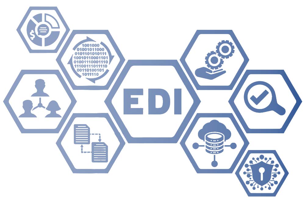 EDI-Anbindung